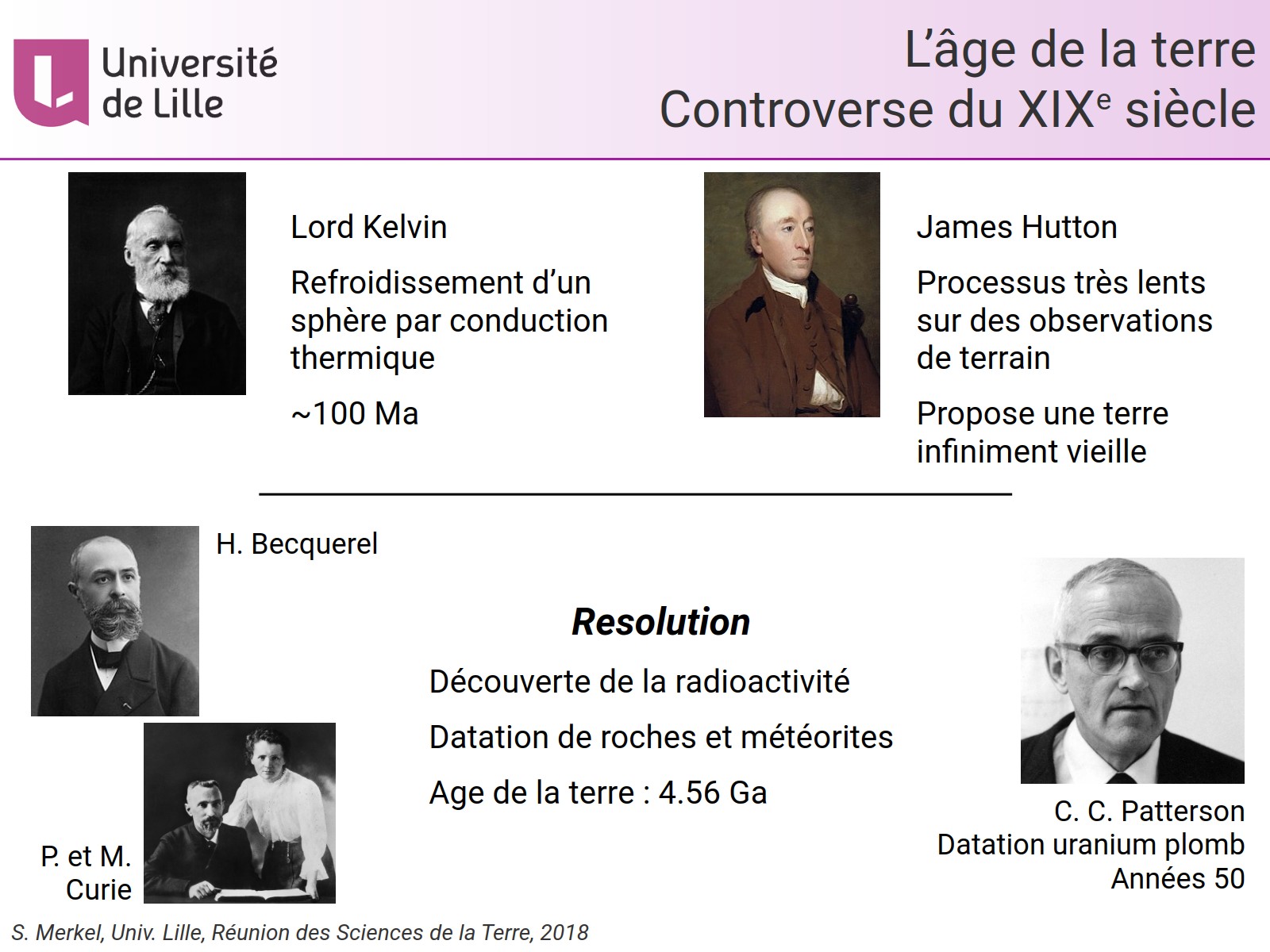 L’âge de la terre - Controverse du XIXe siècle